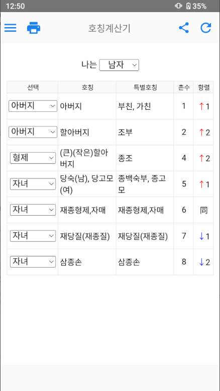 호칭계산기 앱, 촌수계산, 가족관계 호칭정리