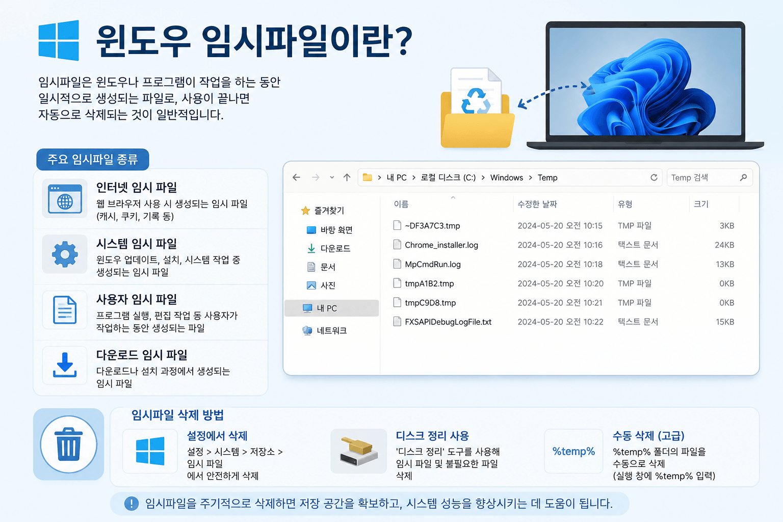 윈도우 임시파일