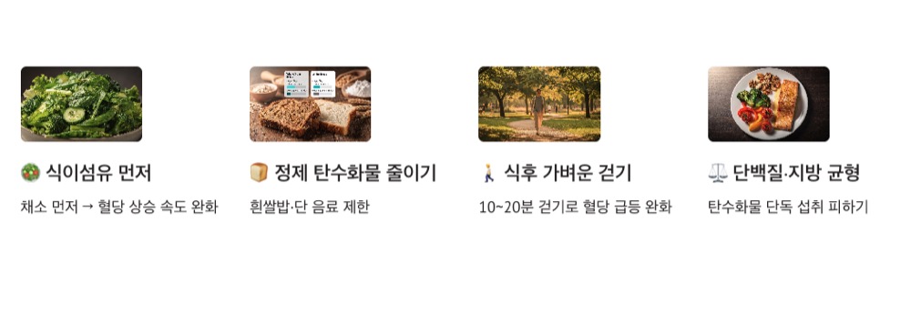 혈당 스파이크 예방과 관리