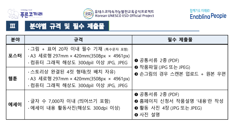 내용2