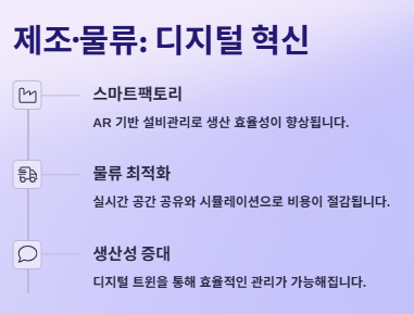 메타버스 관련주, 대장주 산업분석 및 수혜주 투자전략