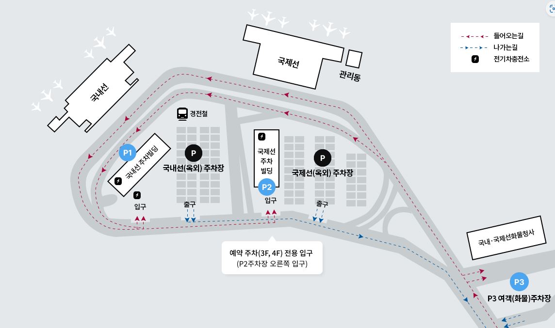 김해국제공항주차장