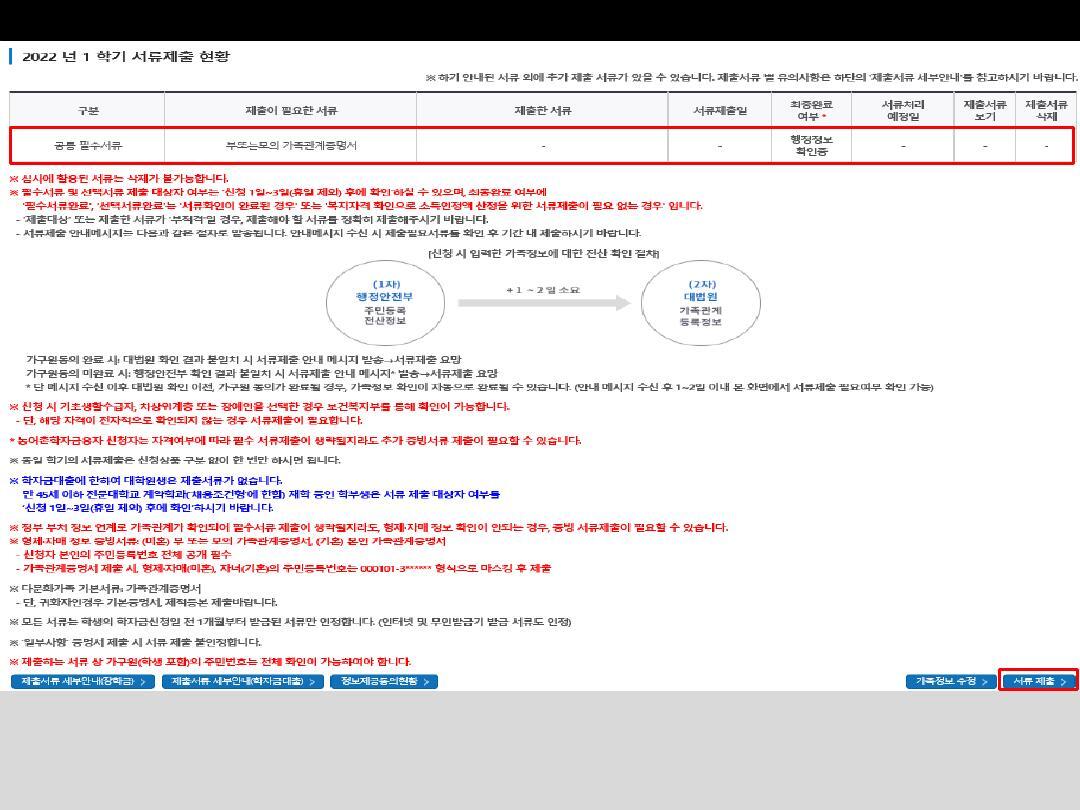 국가장학금 서류제출 방법