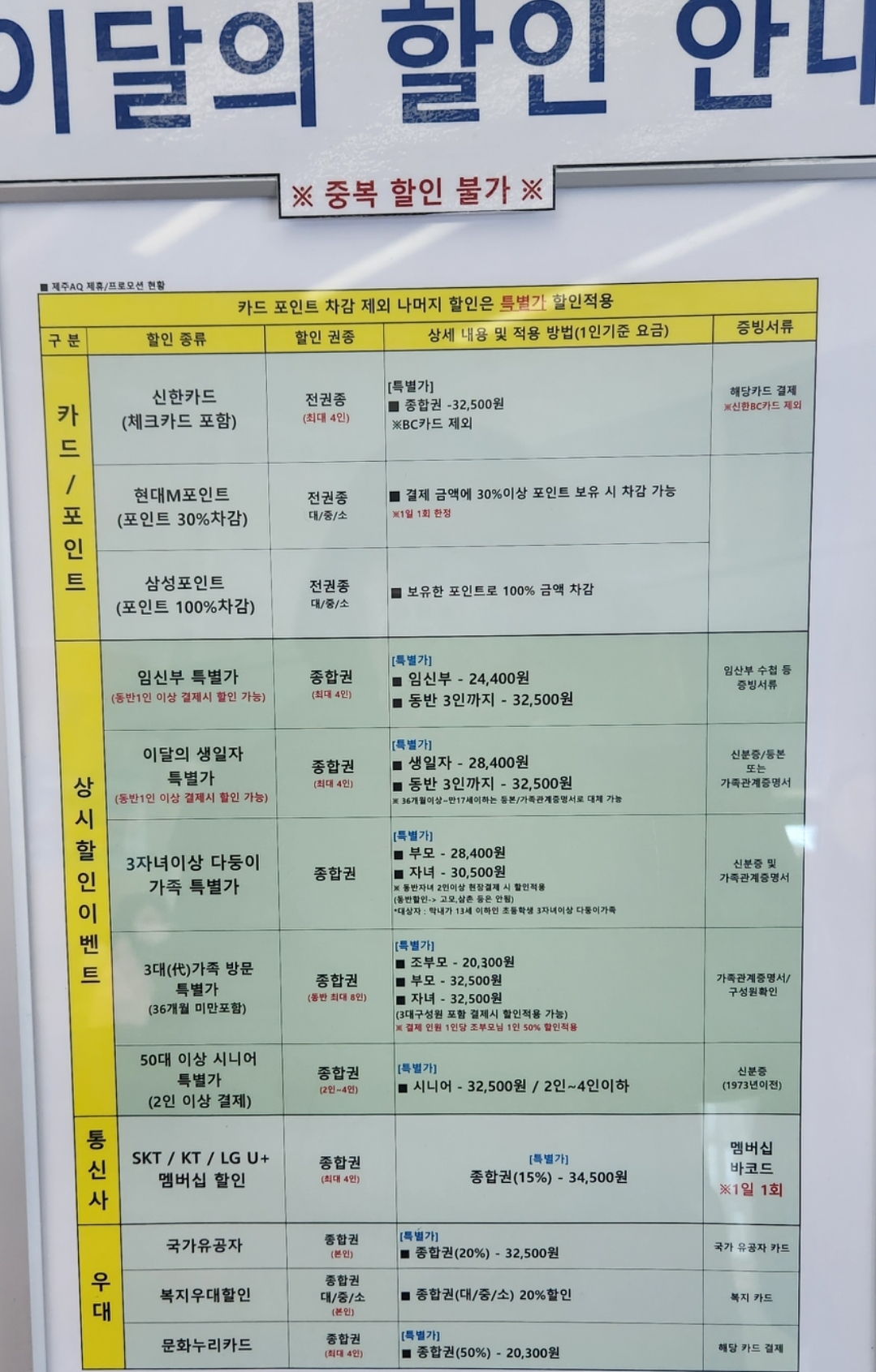아쿠아플라넷 제주 입장권, 종합권 할인 저렴하게 구매방법