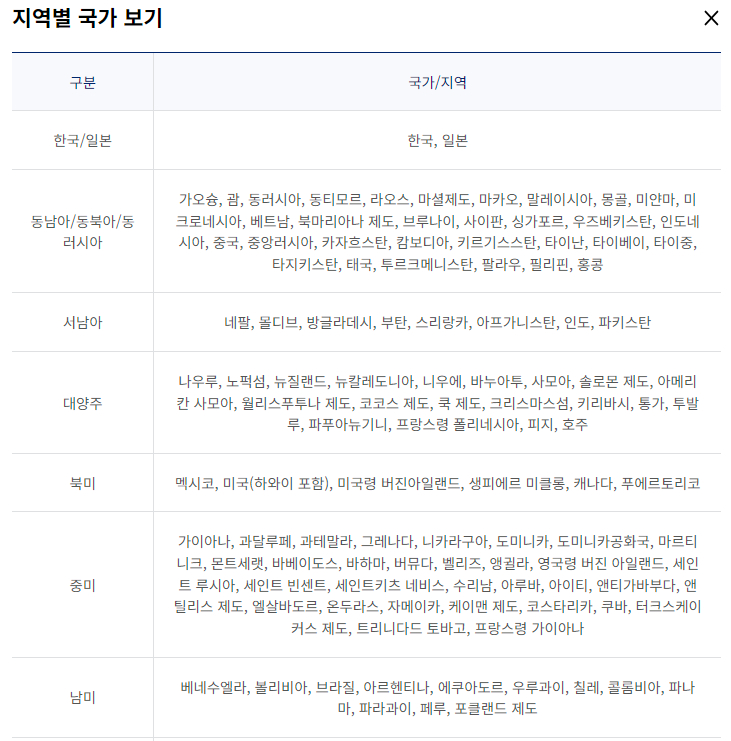 대한항공 스카이팀 보너스 항공권 지역별 국가
