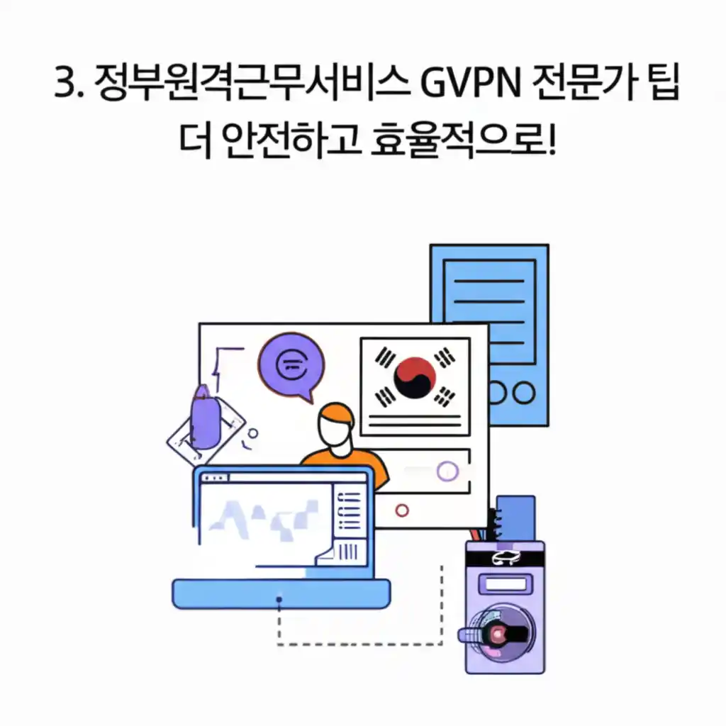 정부원격근무서비스 GVPN 홈페이지를 더욱 안전하고 효율적으로 활용하는 전문가 팁을 시각화한 이미지.
