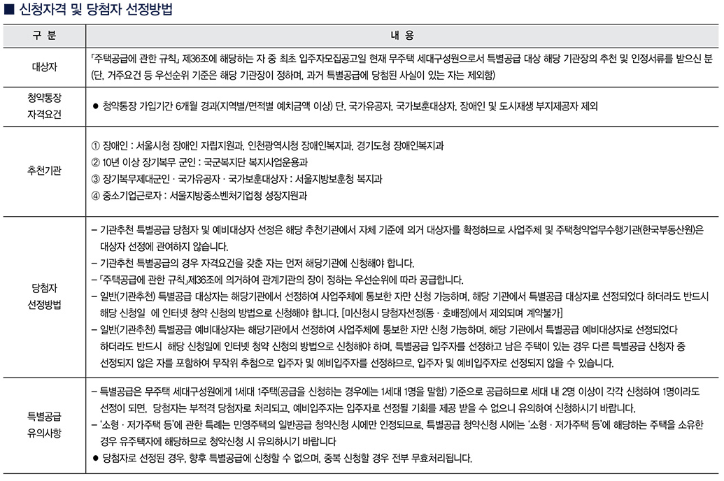 서울 은평구 역촌동 동부 센트레빌 아스테리움 시그니처 23년 3월 분양
