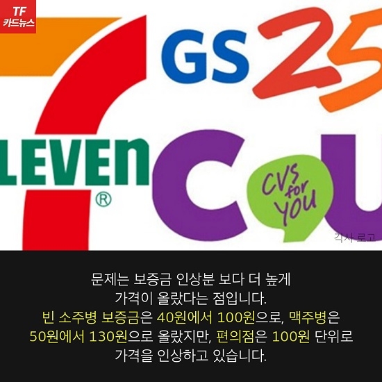 빈용기 보증금 반환을 위해 모아둔 공병들