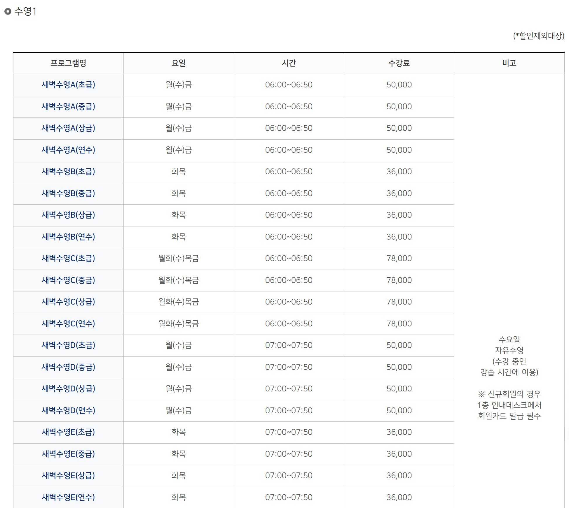 토요일, 일요일, 공휴일 자유수영 가능한 강남스포츠문화센터 수영장(성인 어린이 강습 등록, 주차, 수심, 유아풀, 시간표, 수강신청 가격)