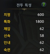일격필살 스트라이커 특성비1