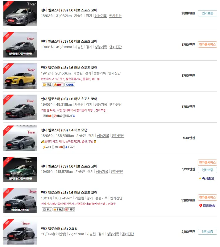 현대 벨로스터 (18년 ~ 22년) 중고차 가격