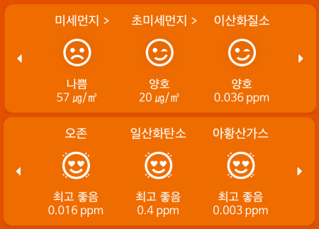 미세미세는 다양한 정보를 한번에 제공하고 있습니다.