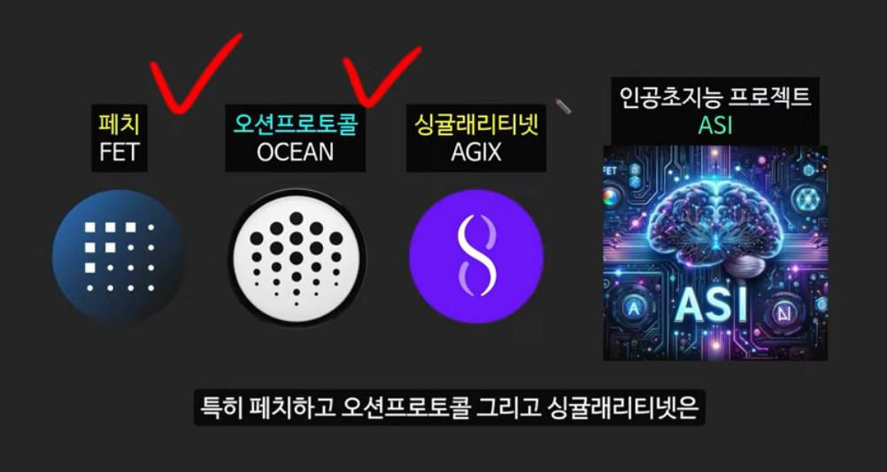 엔비디아 지원을 받는 에이더 코인 (AIDER): 100만배 폭등할 AI 코인 시장의 새로운 강자