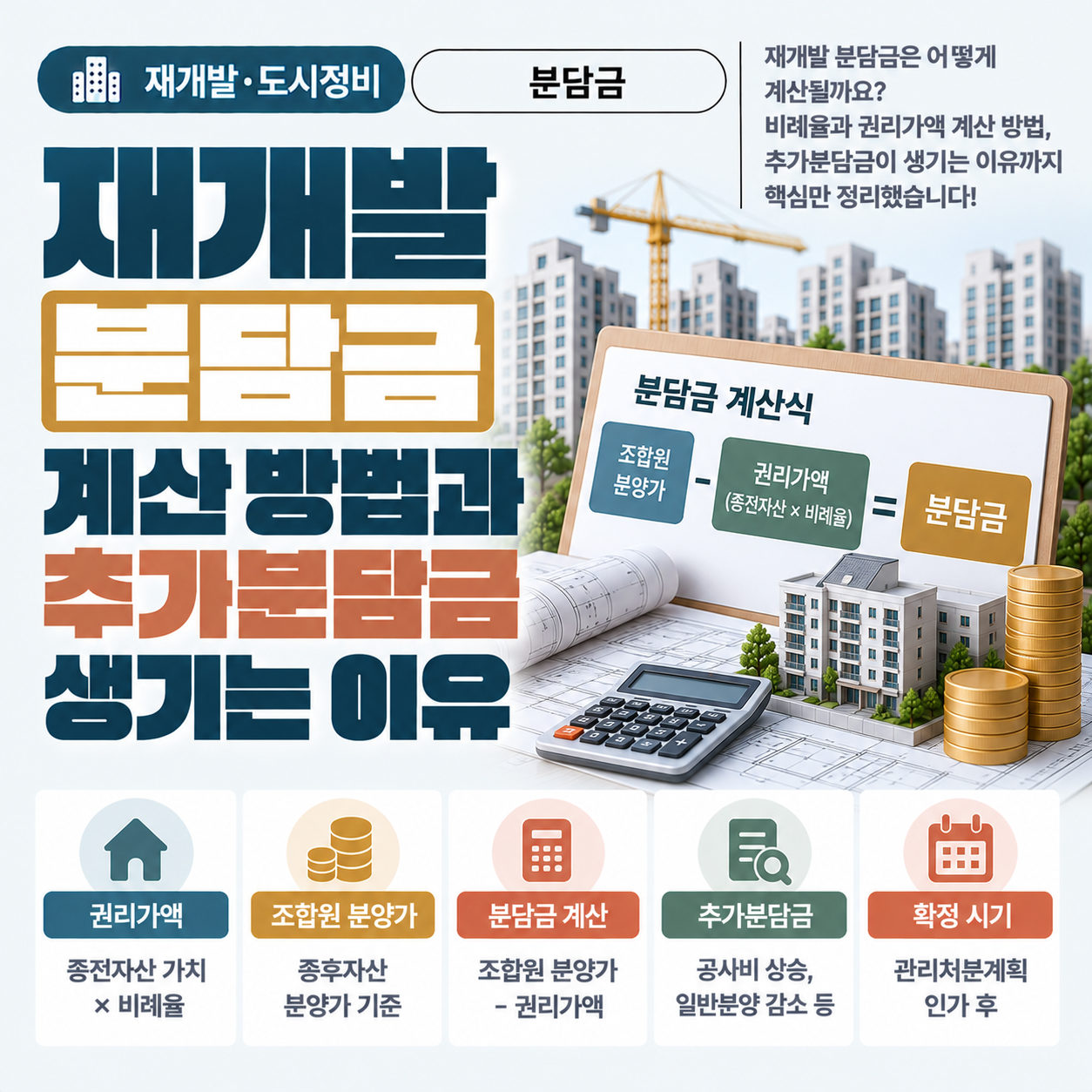 재개발 분담금 계산식과 추가분담금 발생 요인을 보여주는 대표 이미지