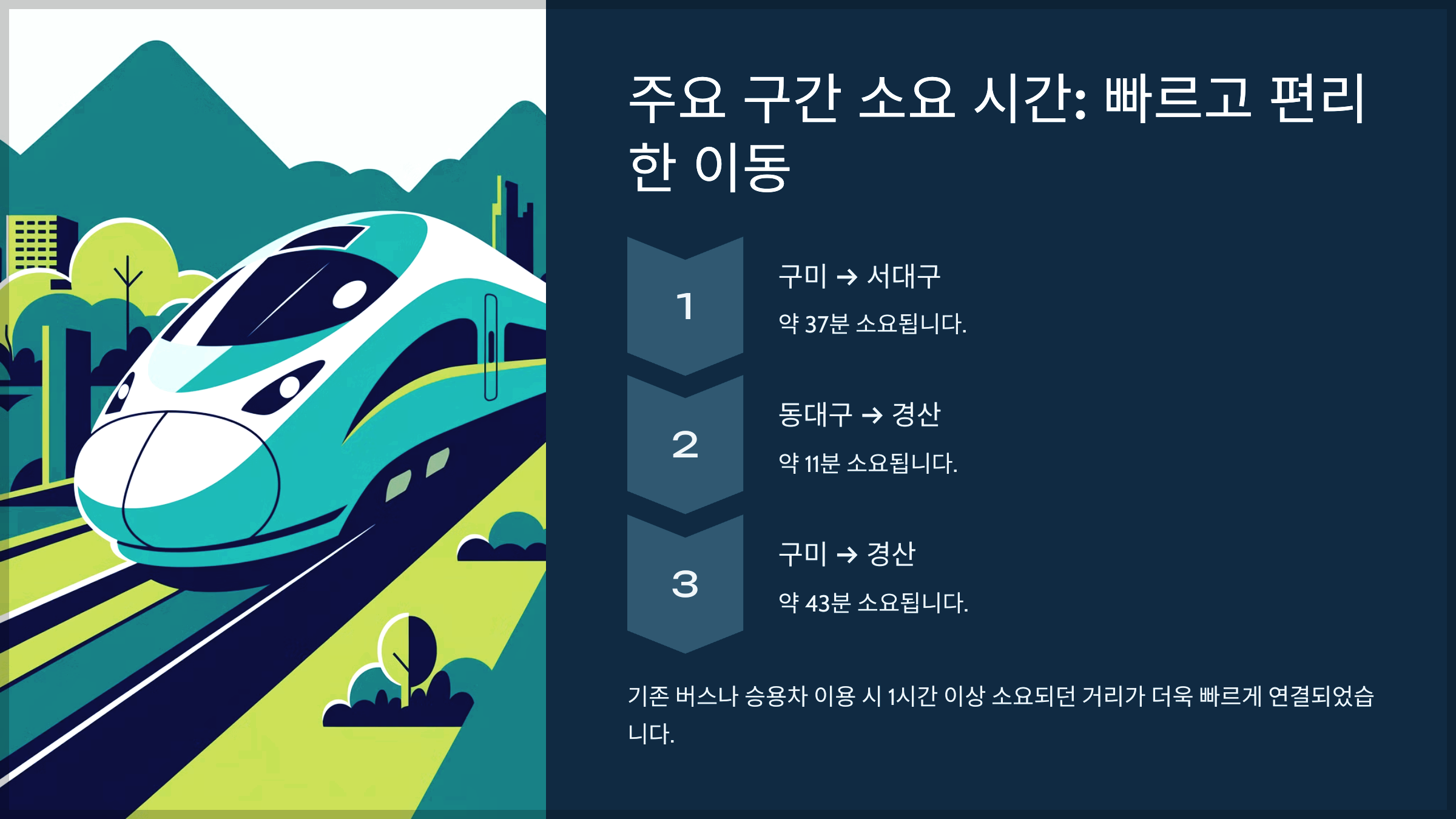 주요 구간 소요 시간: 빠르고 편리한 이동