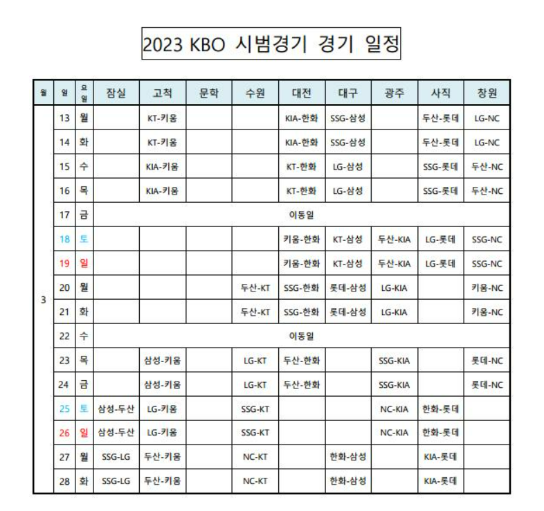 2023프로야구