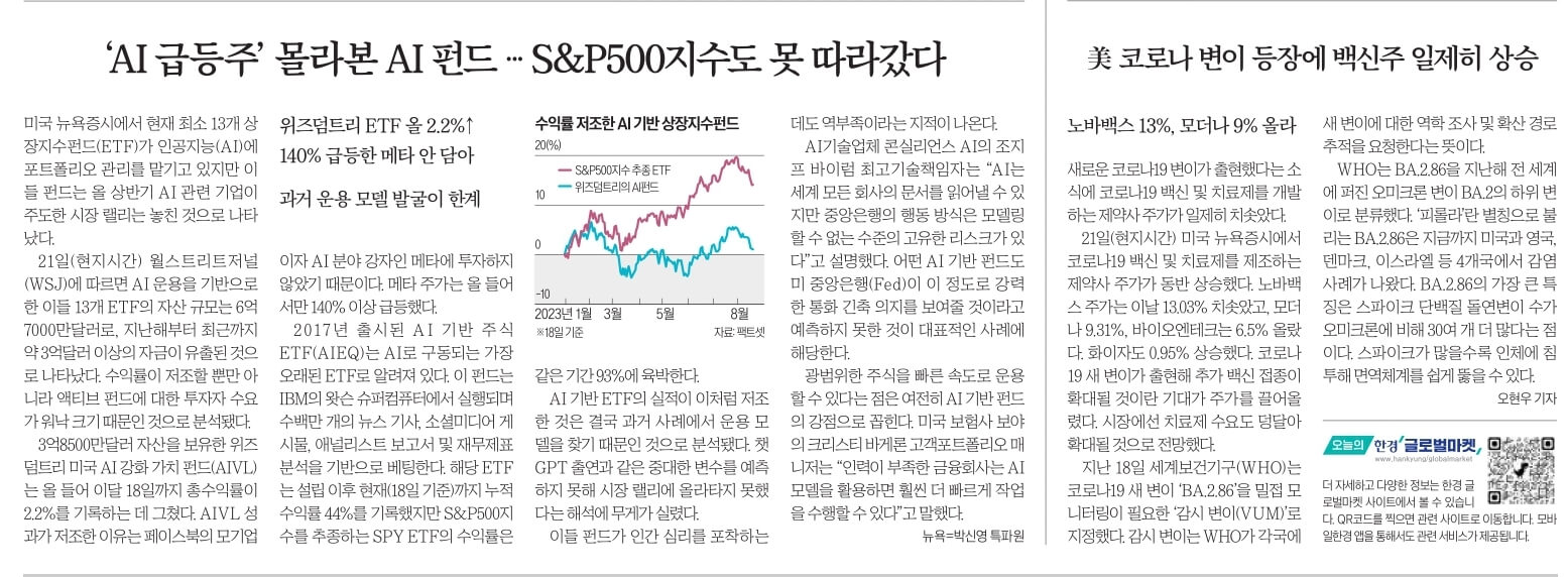 경제뉴스 부동산뉴스 신문스크랩 8월 23일 12