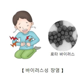 This is [로타 바이러스 무료 예방접종]
