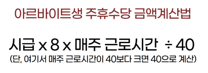 2026년 주휴수당 계산 방법