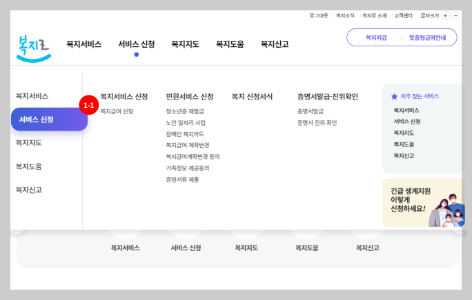 차상위계층 신청방법