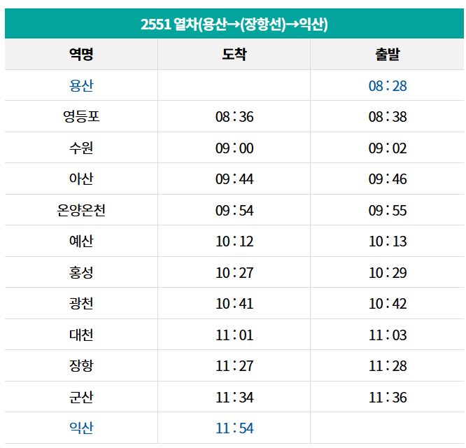 서해금빛열차 예매