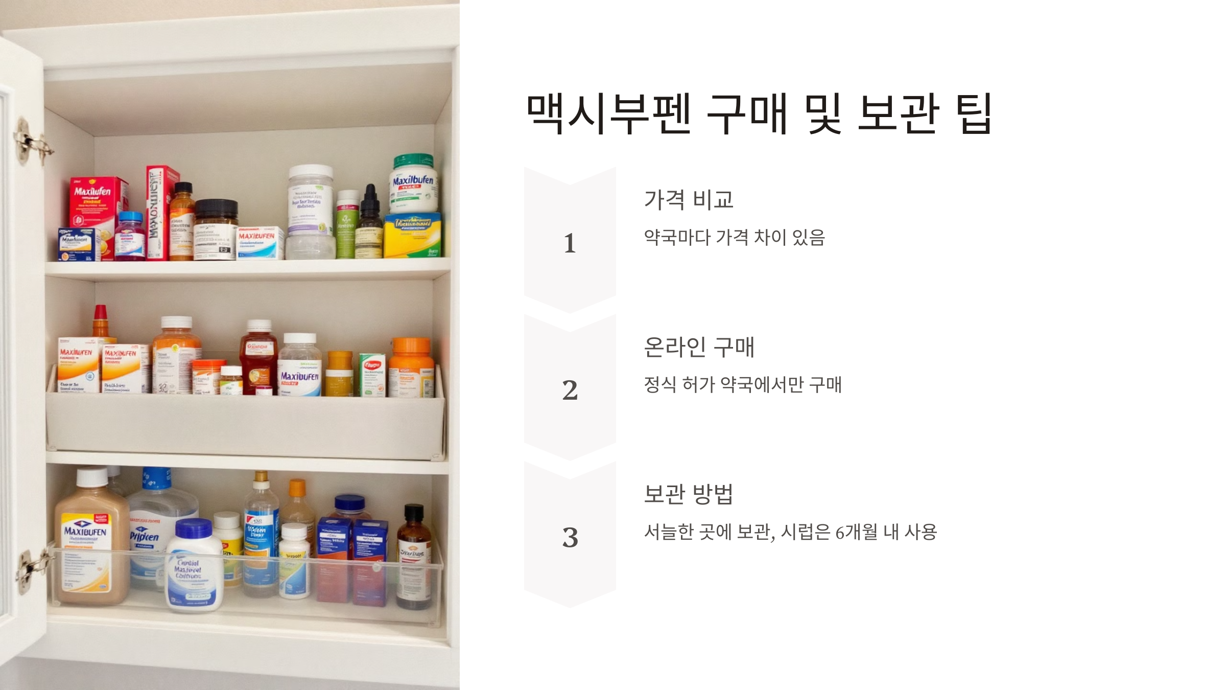 맥시부펜 이알정 시럽 용량