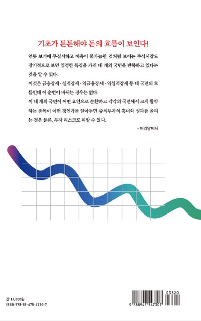 도서-주식시장-흐름-읽는-법-뒷표지-사진