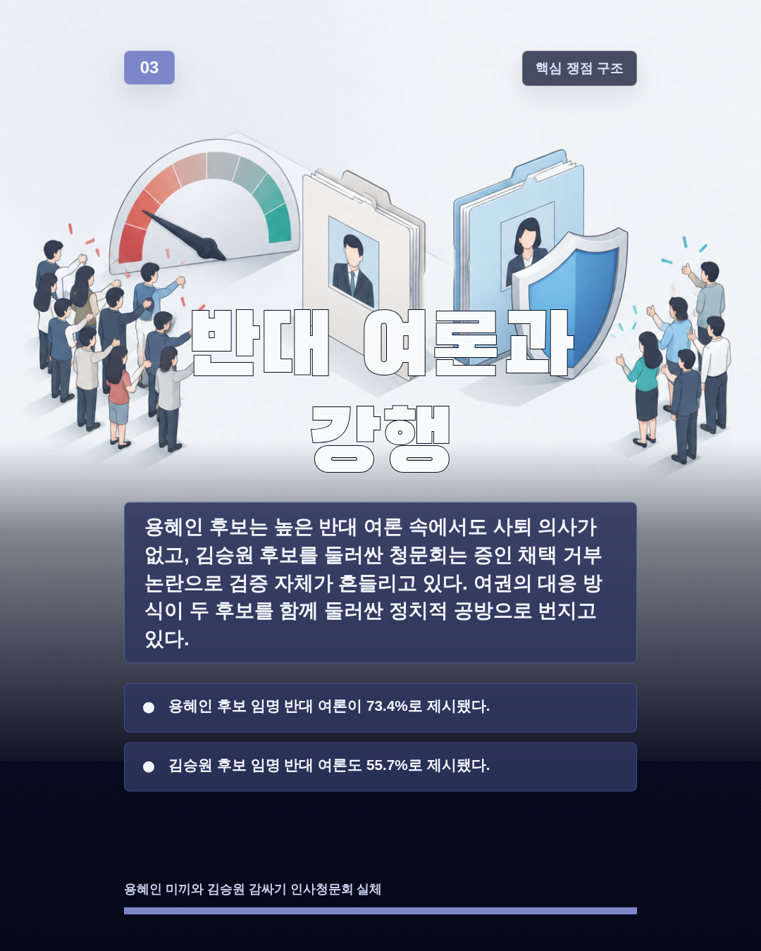반대 여론과 강행