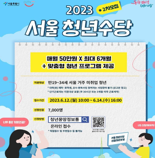 미리캔버스 서울시청년수당 이미지입니다.