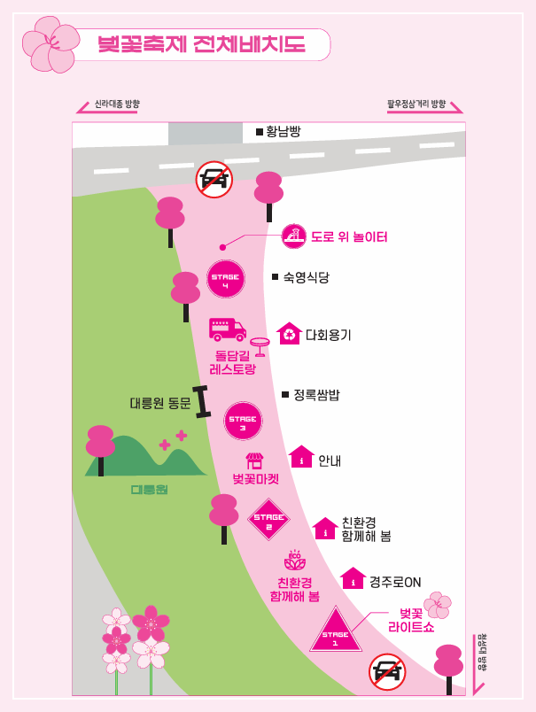배치도
