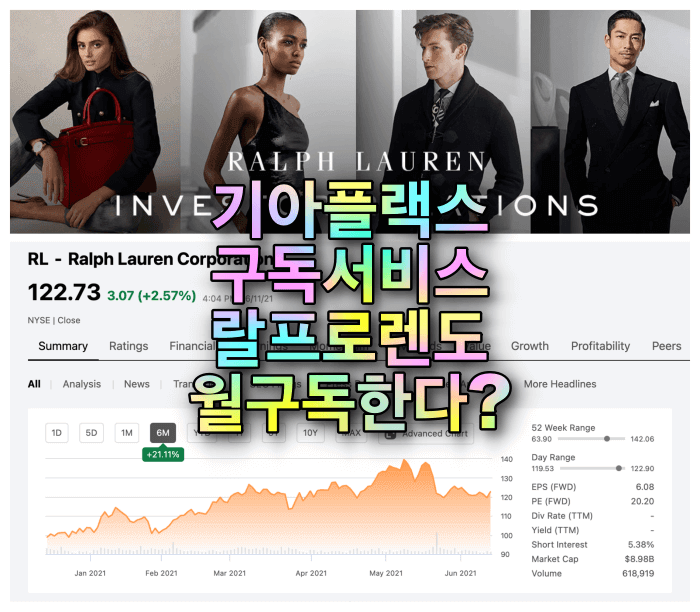 랄프로렌-기업주식추세-공식사이트