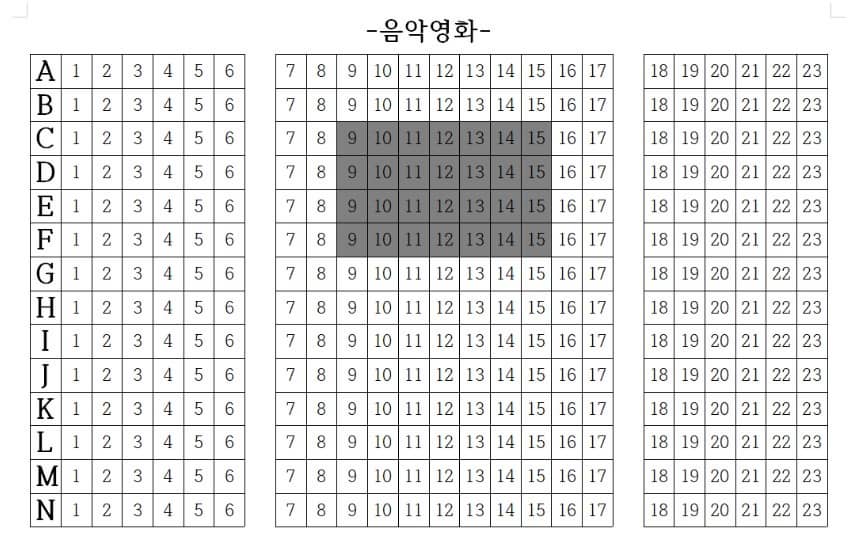 음악 영화 영화관 좌석 추천도