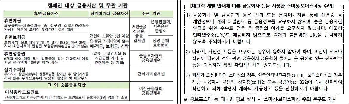 숨은-금융자산-종류-보이스피싱-주의
