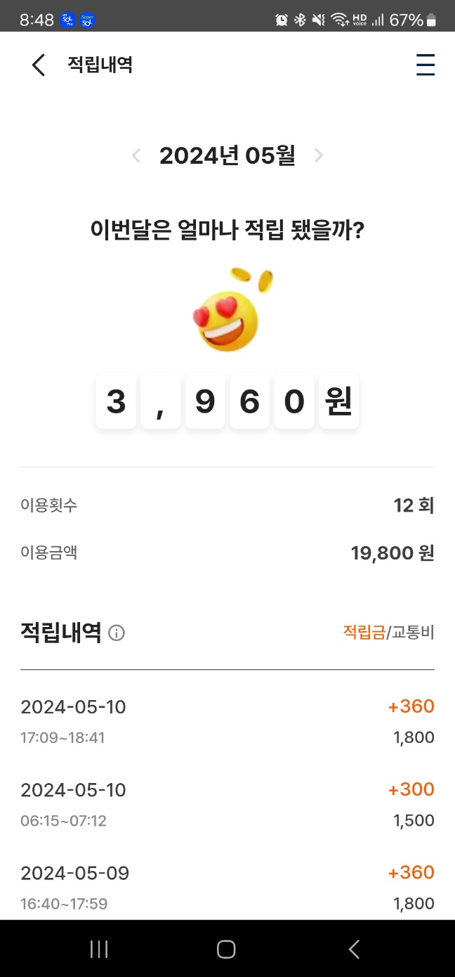 K-패스 적립률