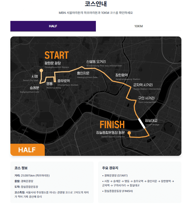 MBN 마라톤 하프 코스