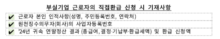 연말정산 환급