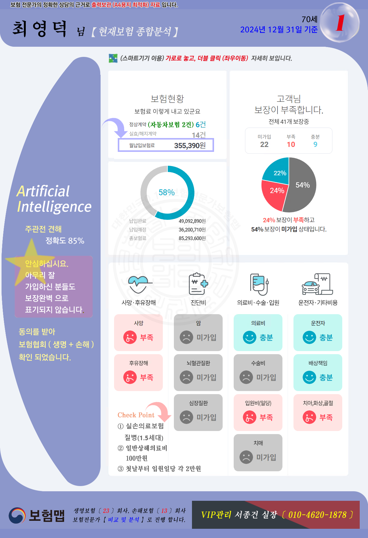 종합분석