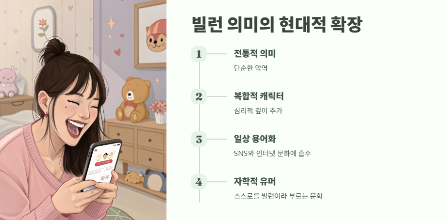빌런 뜻 현대적 해석 10
