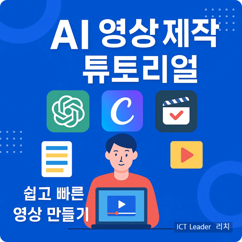 ChatGPT, Canva, Vrew 아이콘과 함께 AI 영상제작 튜토리얼을 설명하는 일러스트형 블루 인포그래픽