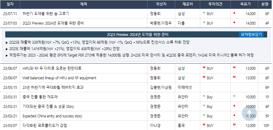 제이시스메디칼 증권가 리포트
