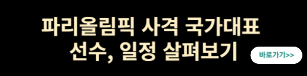 사격 선수명단, 일정