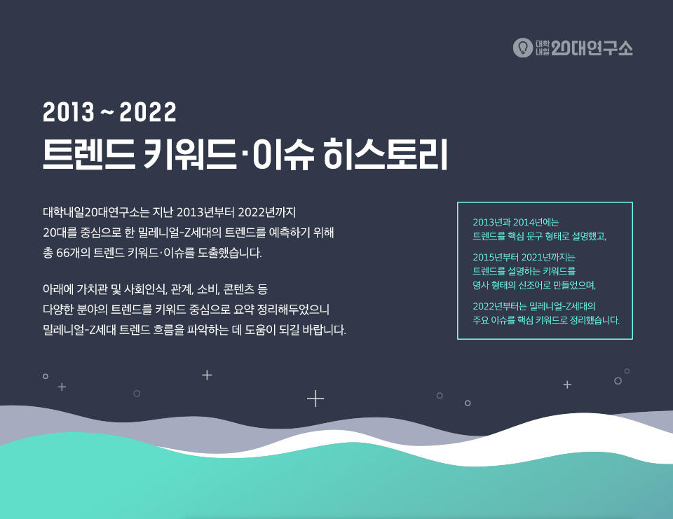 20대 연구소