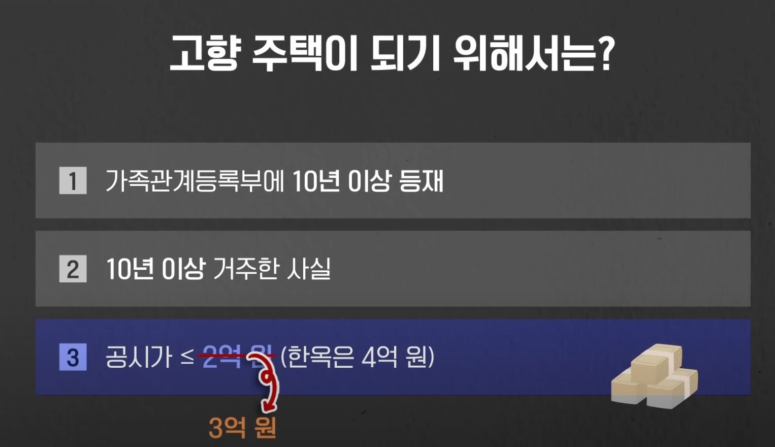 고향주택이 되기 위한 조건