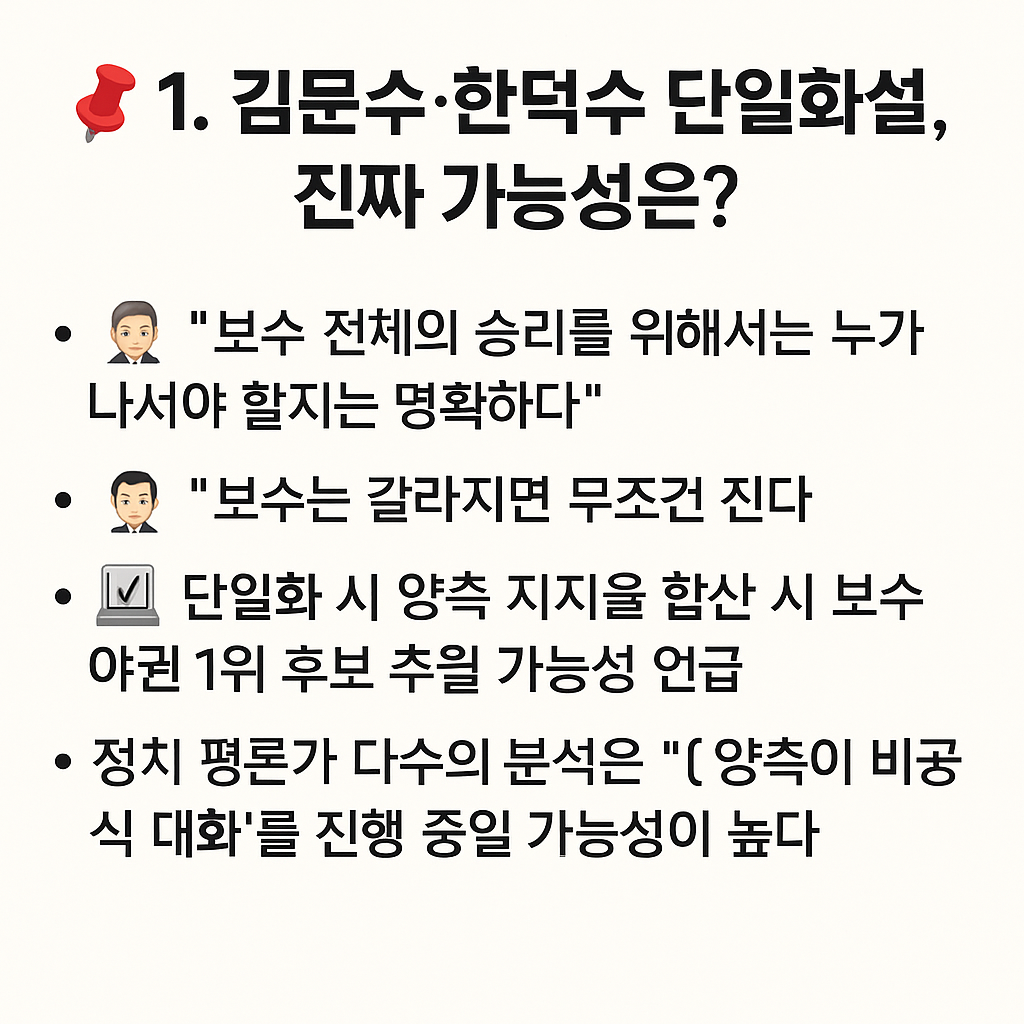 📌 1. 김문수·한덕수 단일화설, 진짜 가능성은? - 타이틀사진