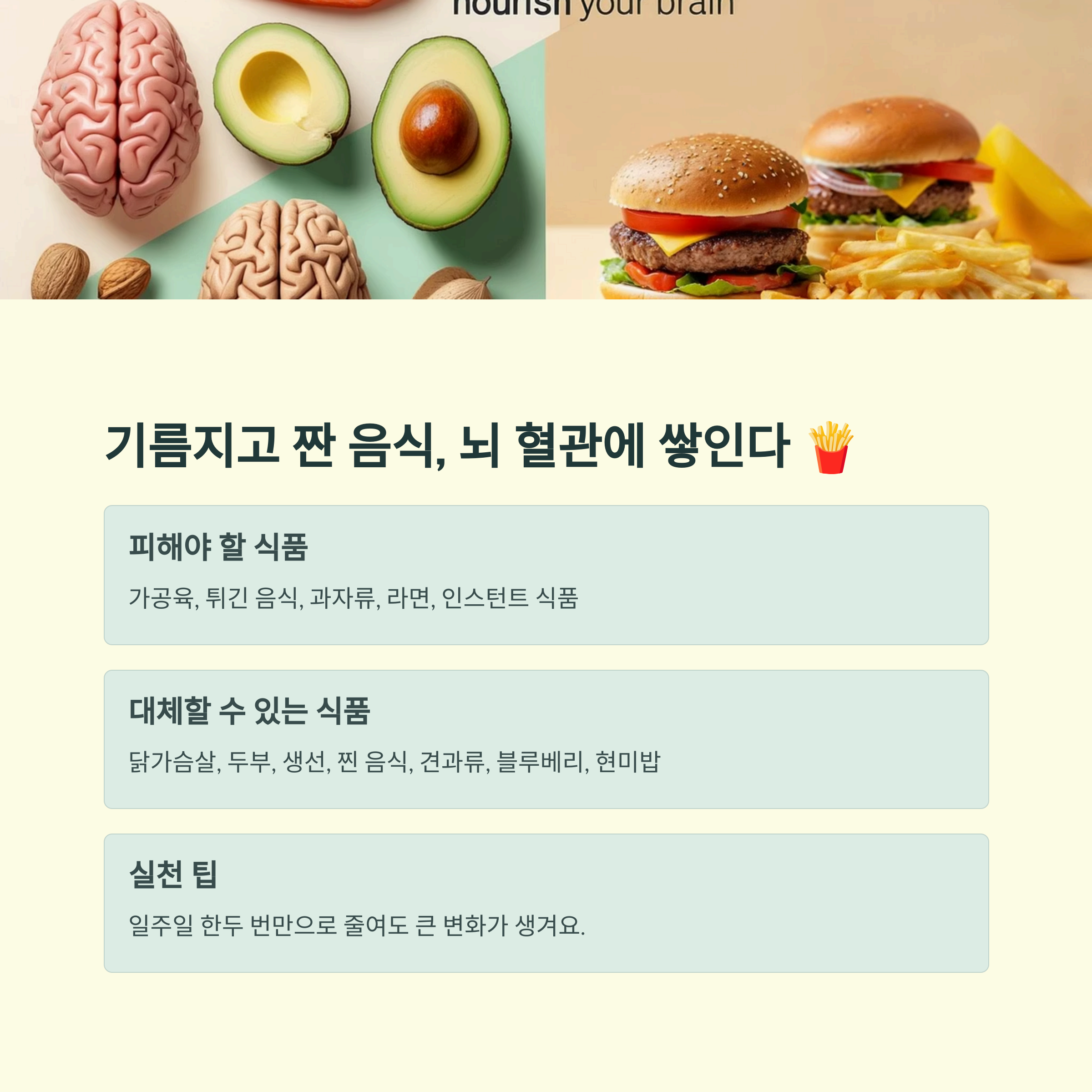 기름지고 짠 음식, 뇌 혈관에 쌓인다