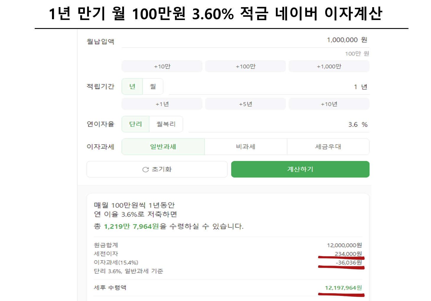 1년 만기 월 100만원 3.60% 적금 네이버 이자계산