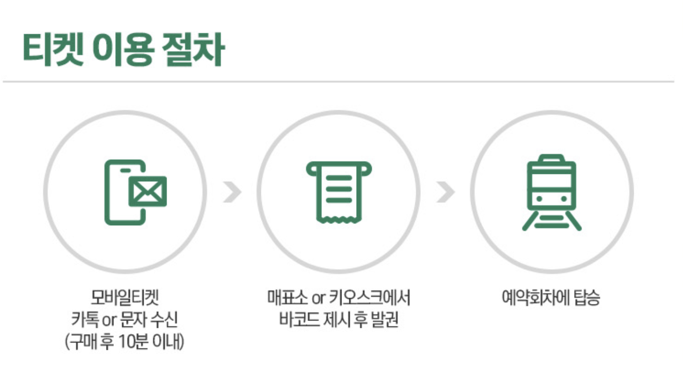 함양 모노레일