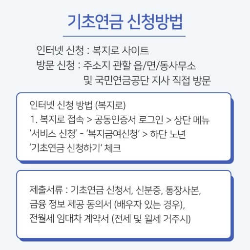 기초연금 신청하기, 더 이상 미루지 마세요!