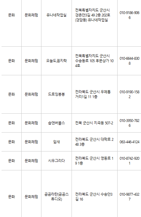 군산 문화누리카드 사용처