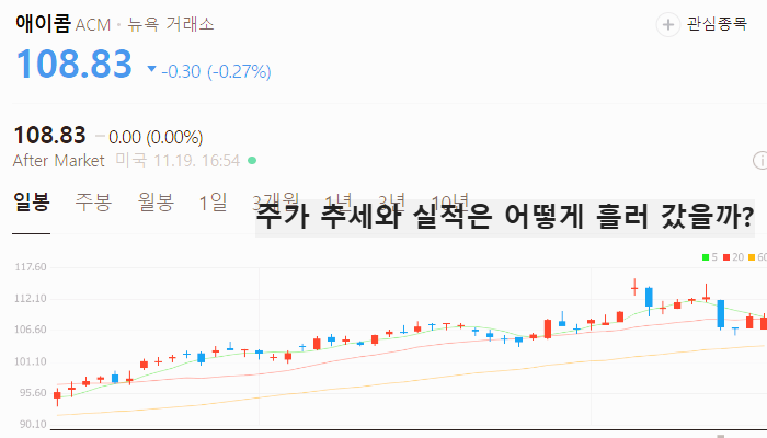 미국 우크라이나 재건주 관련주 대장주 TOP5